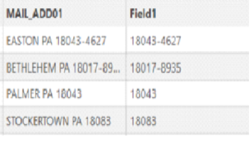 Removing everything before zipcode